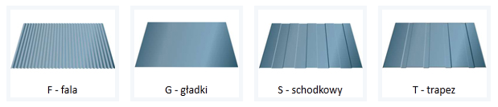 Sendvičové panely - Sendvičový panel s jádrem z minerální vlny - stěnový